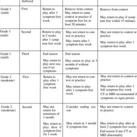 Highster Mobile Apk Cracked Download